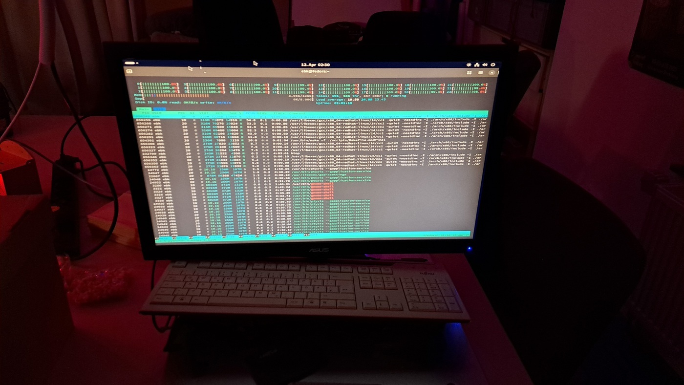 Eindruck vom HaGeWe 2025